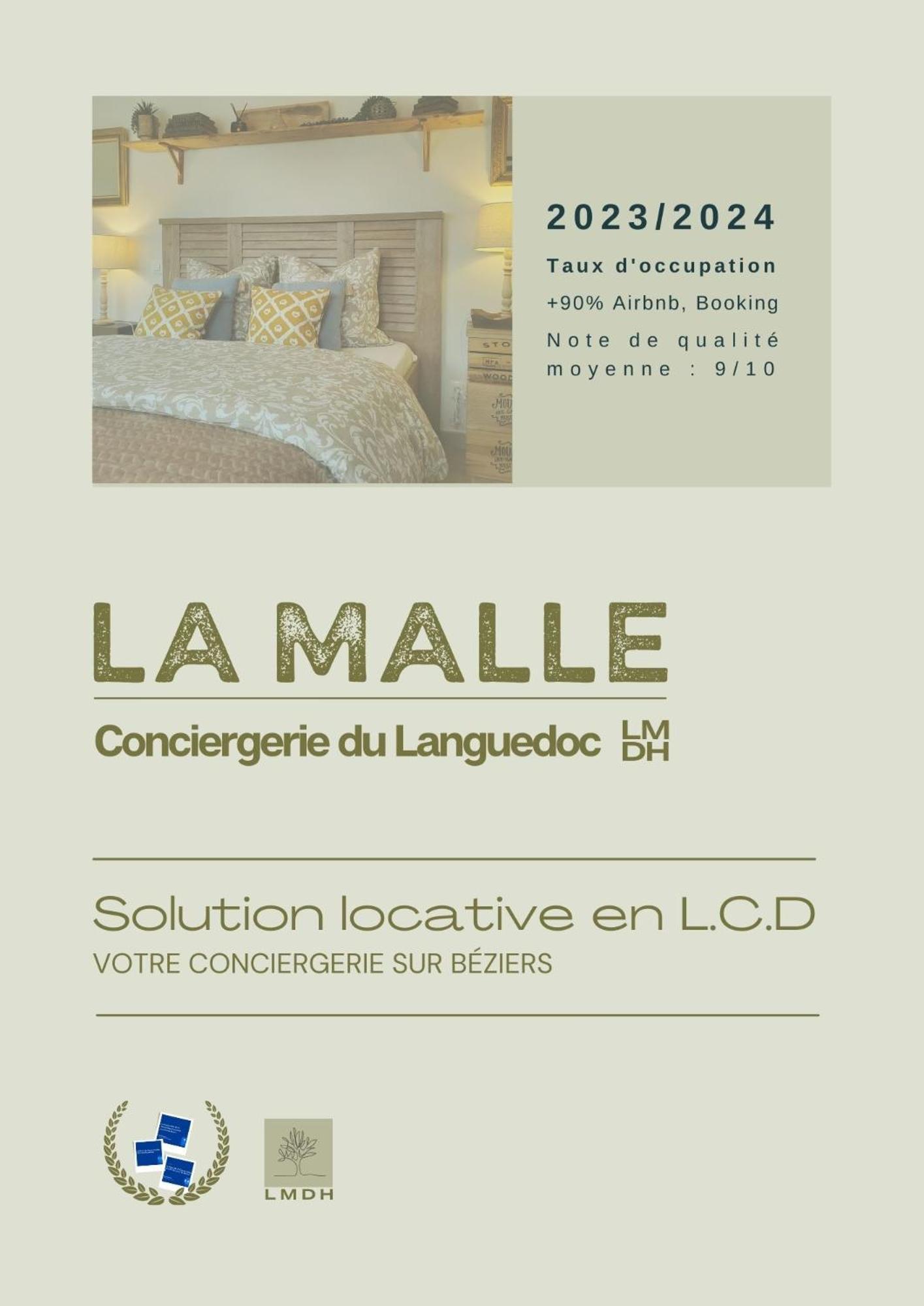 Le Patio, Climatisation Terrasse Wi-Fi Netflix 15 Mn Coeur De Ville Beziers Exterior photo